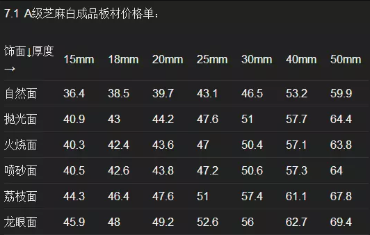 芝麻白石材價格表