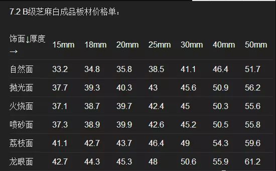 芝麻白石材價格表