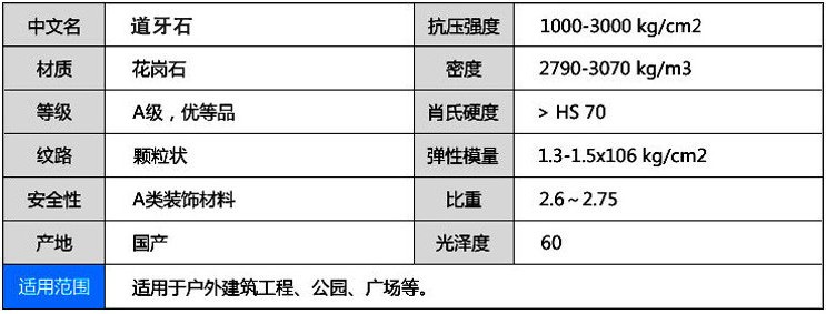 北京黑白點主要用途